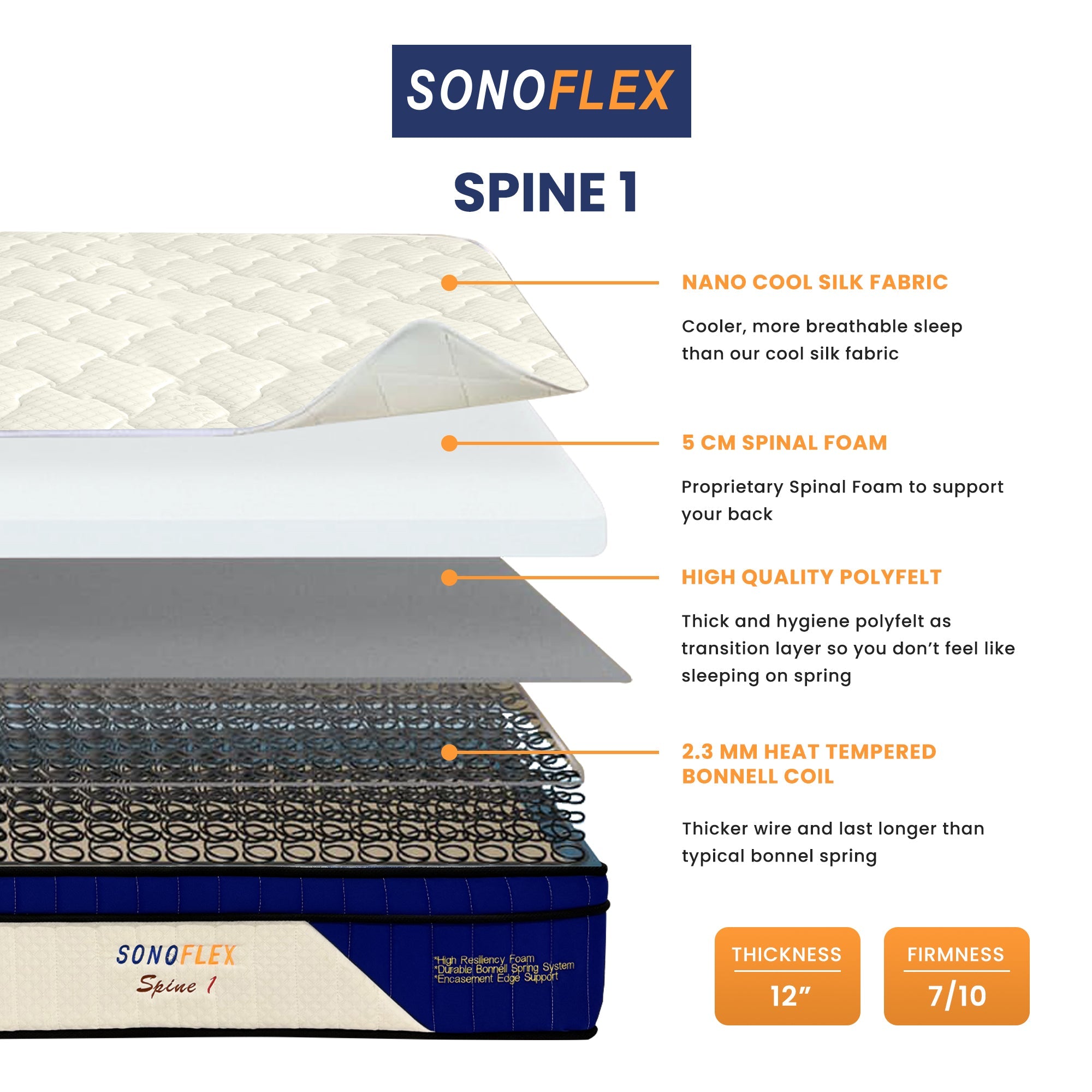 SonoFlex SPINE 1 Mattress (12 inch), Bonnell Coil