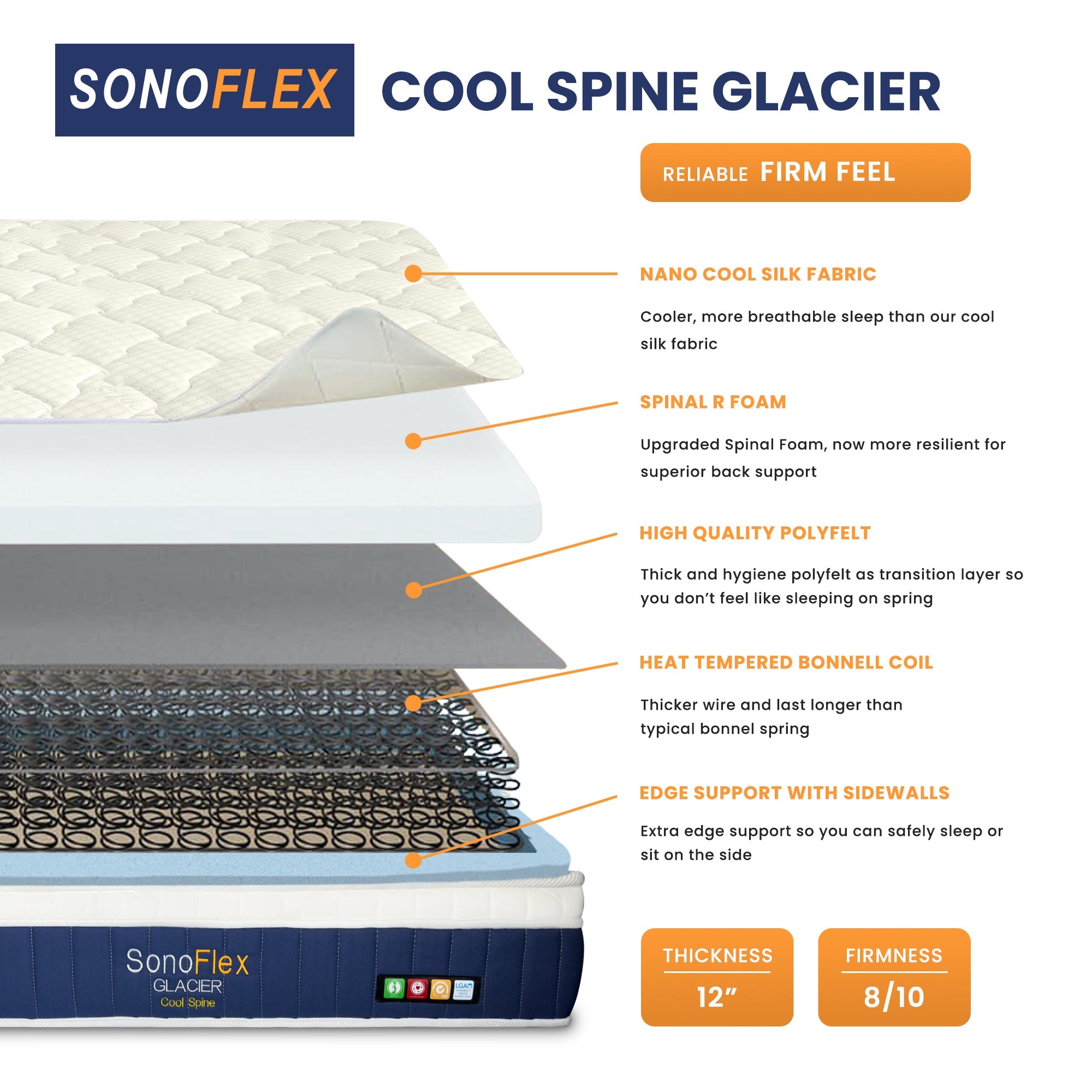 SonoFlex GLACIER Mattress (12 inch), Cool Silk + Bonnell Coil with Edge Support