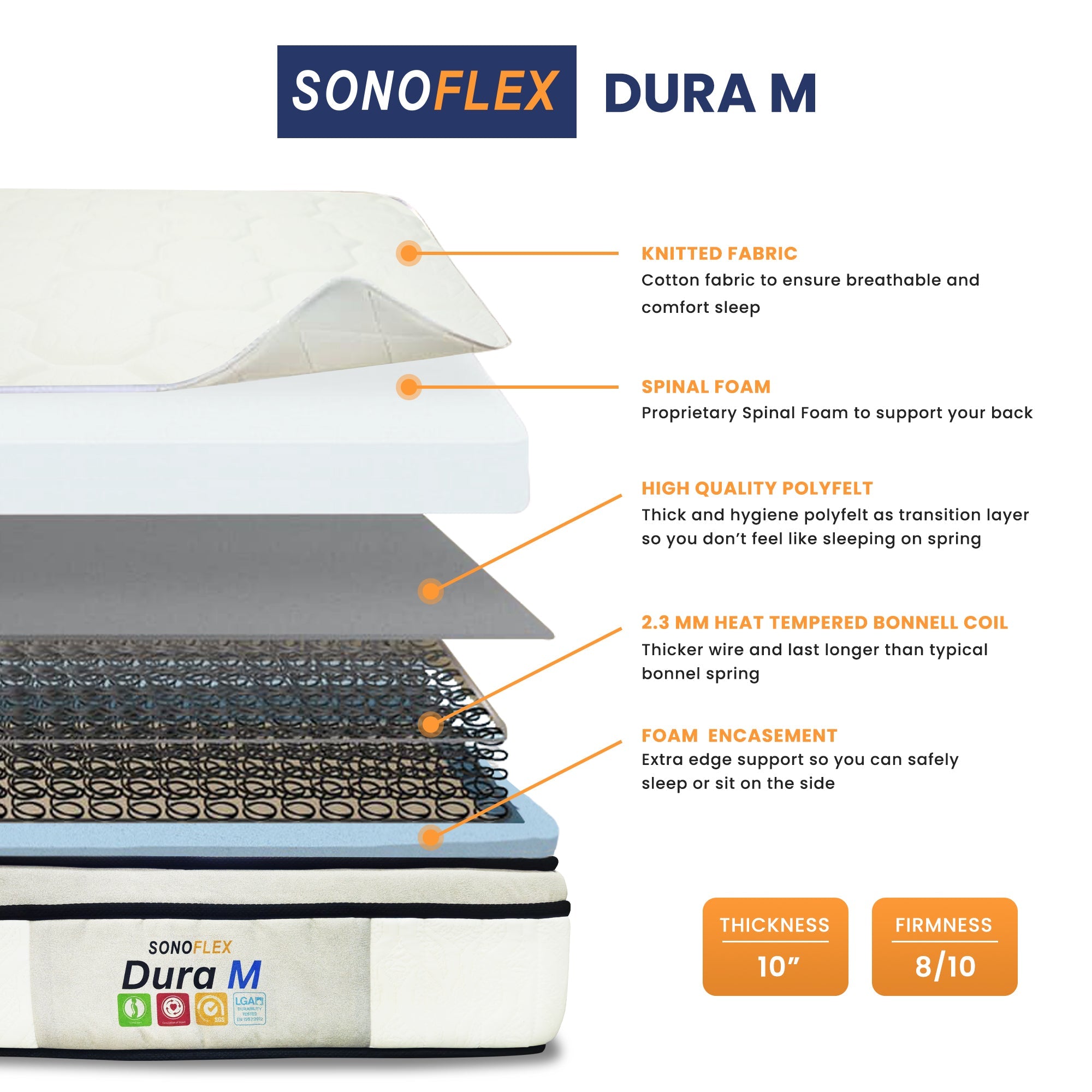 SonoFlex DURA M Mattress (10 inch), Bonnell Coil with Edge Support