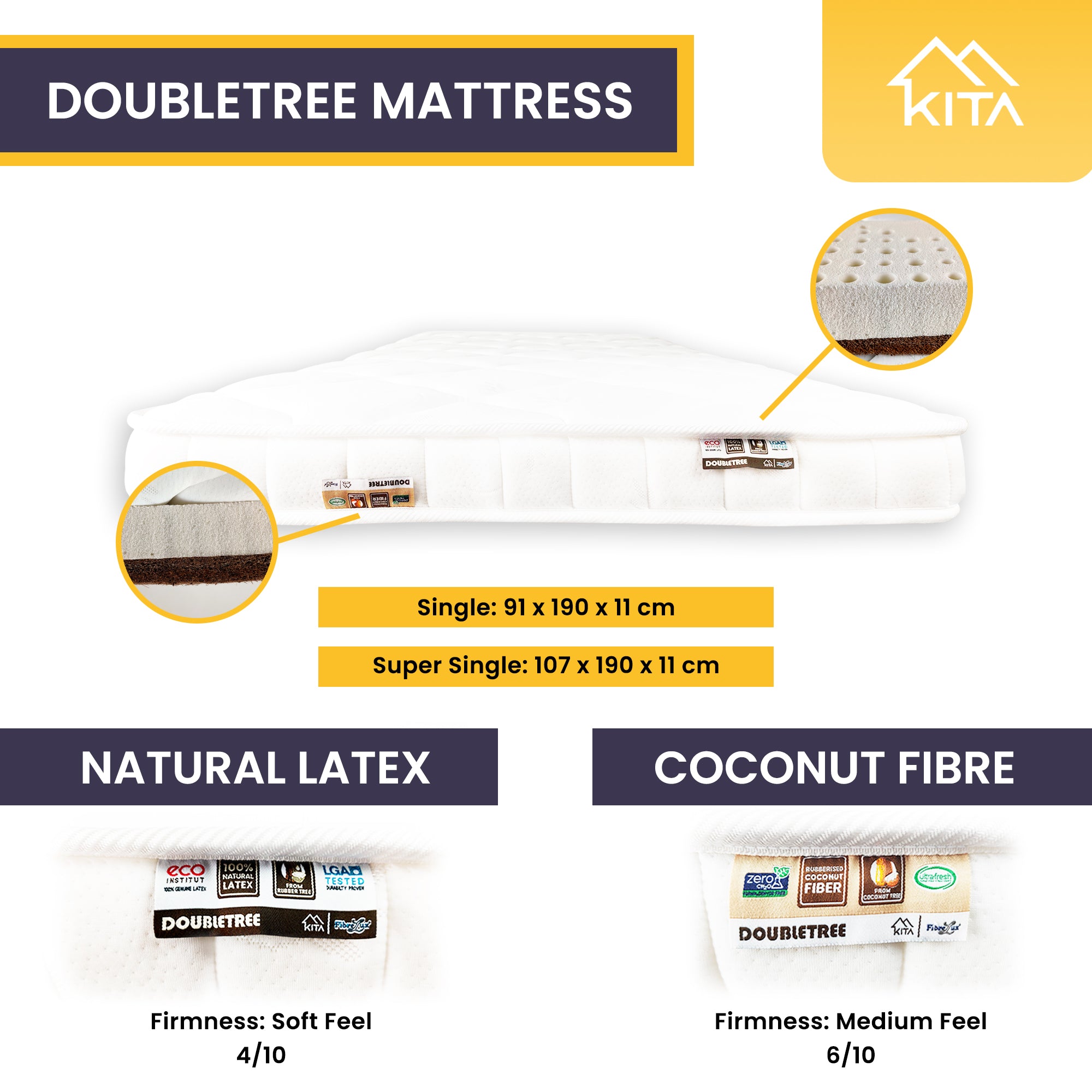 KITA DOUBLETREE Mattress (4 inch), Natural Latex + Rubberized Coconut Fibre