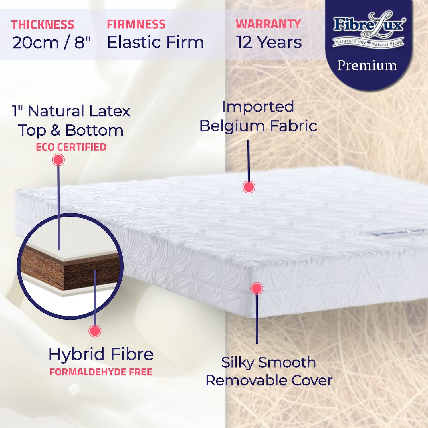 Fibrelux WE Mattress, Rubberised Coir Coconut Fibre + Natural Latex