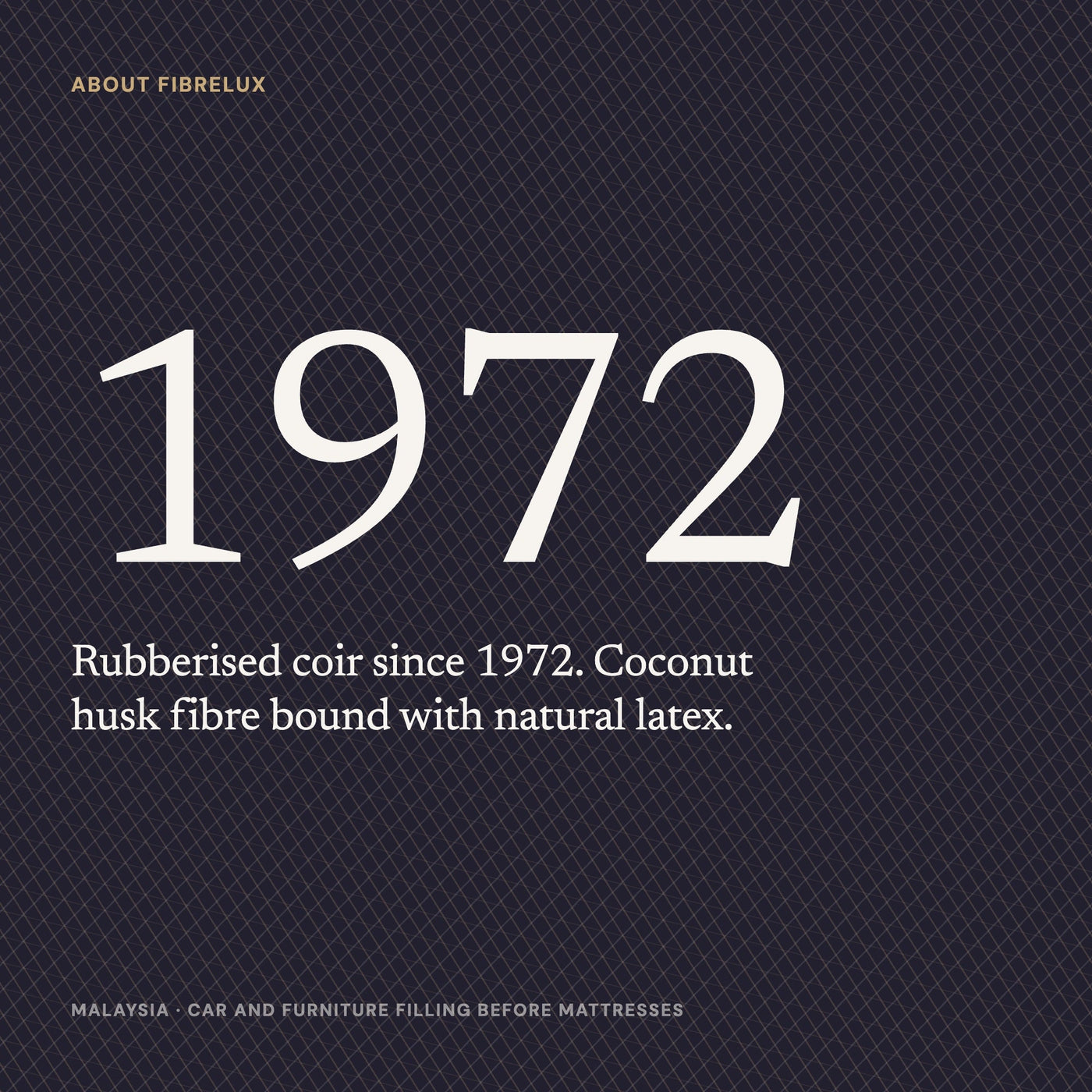About Fibrelux: rubberised coir since 1972